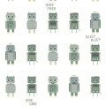 Behang, kinderbehang met robotjes in legergroen.